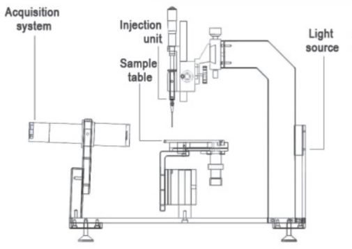 Precise Analytical Balance